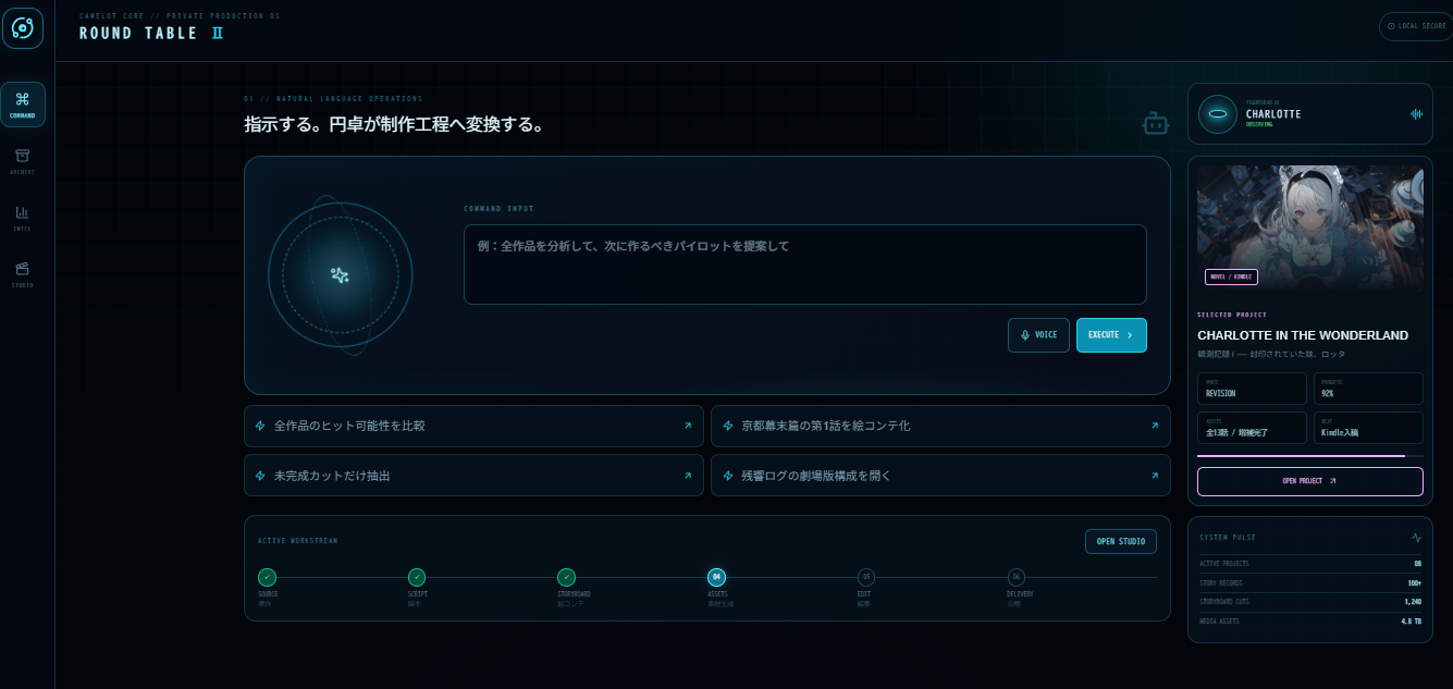 CAMELOT制作管理システム実画面